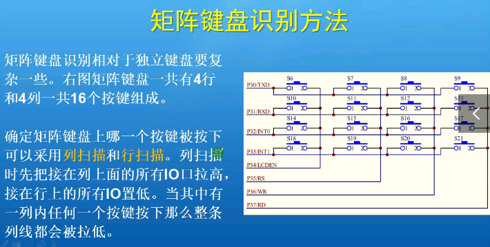 51单片机独立键盘和矩阵键盘