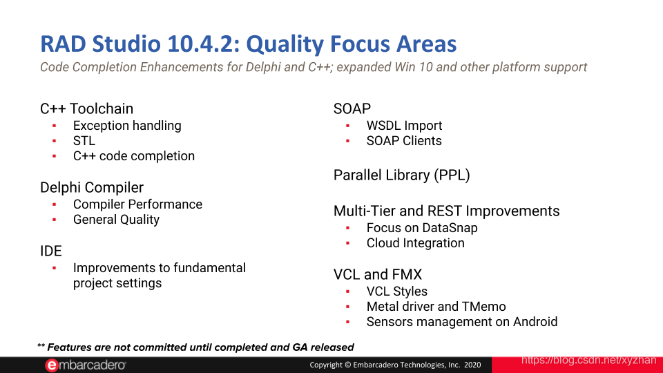 RAD Studio Delphi C++ Builder 2020年11月开发路线图PPT:研发Delphi WebAssembly编译器 ...