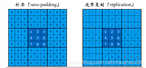 ここに画像の説明を挿入