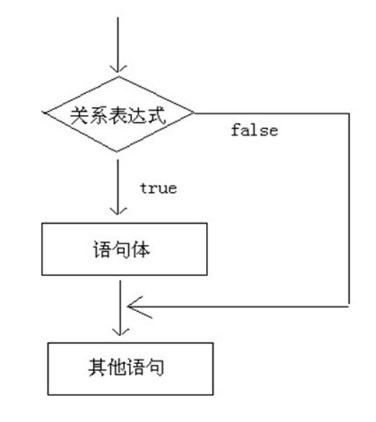 成语法二什么_什么是语法句型(4)