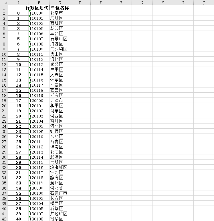 中华人民共和国县以上行政区划代码采集（Python）