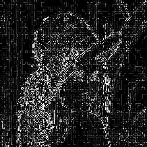 代码数字图像边缘提取c Csdn