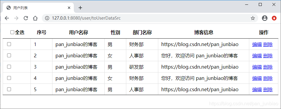 JQuery DataTables的使用与综合实例_jquery datatable用法-CSDN博客