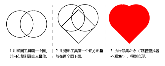 小白学习adobe Illustrator 掌握画心形的几种方法 兰陵小晨的博客 Csdn博客 Ai爱心怎么画