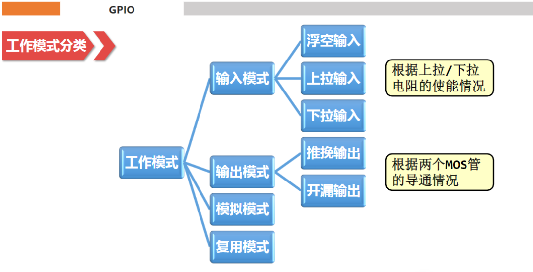 在這裡插入圖片描述