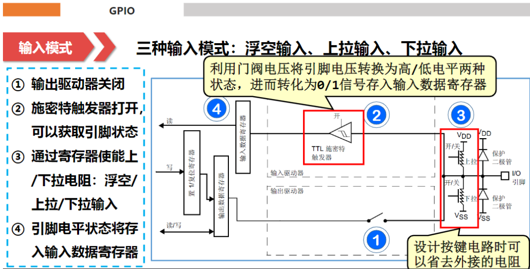 在這裡插入圖片描述