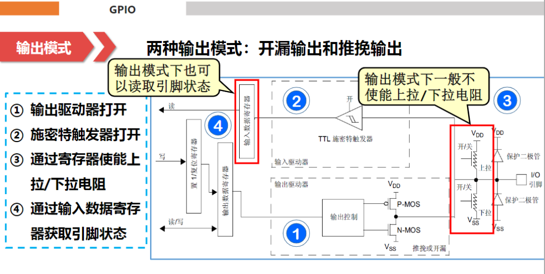 在這裡插入圖片描述