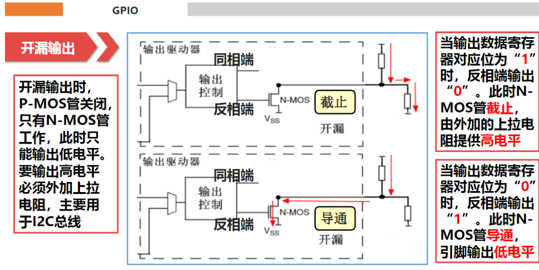 在這裡插入圖片描述