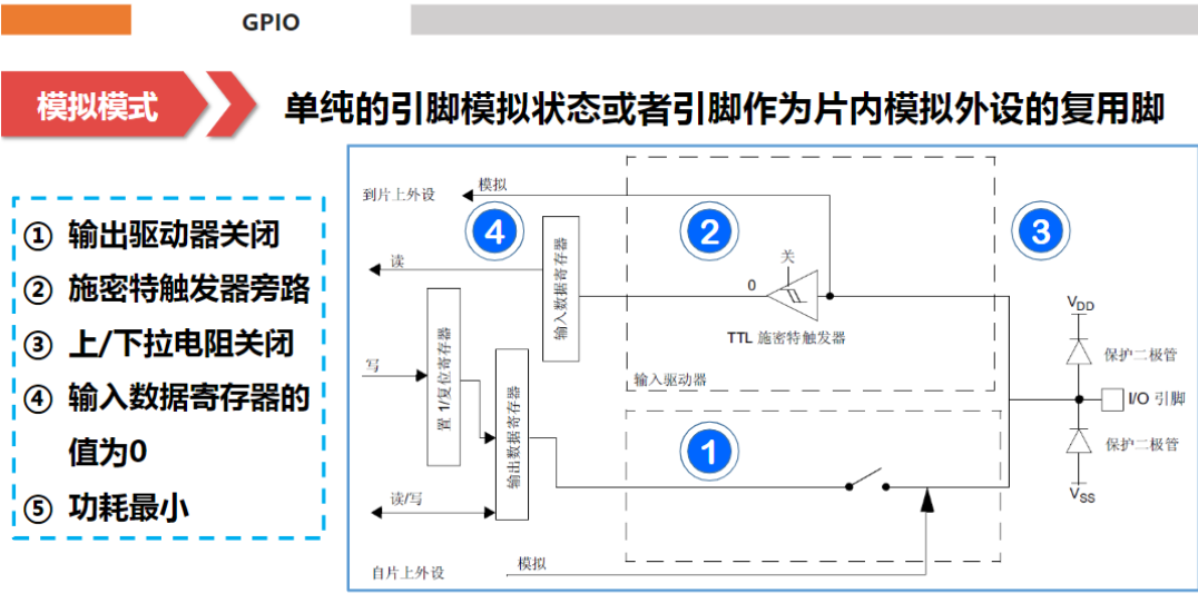 在這裡插入圖片描述