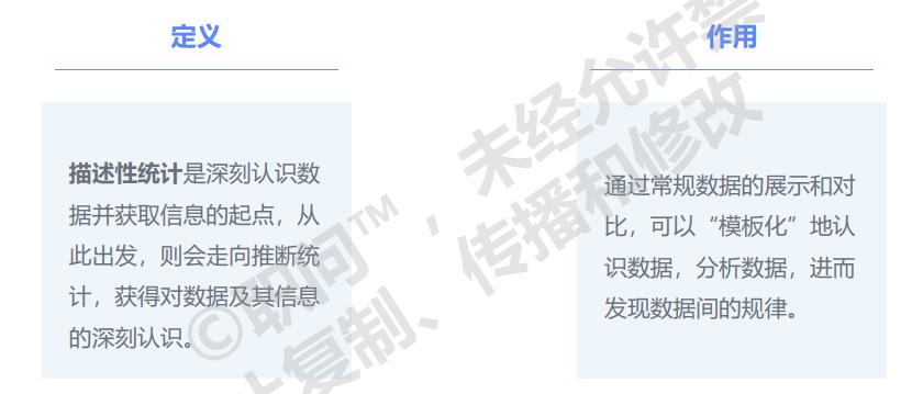 watermark,type_ZmFuZ3poZW5naGVpdGk,shadow_10,text_aHR0cHM6Ly9ibG9nLmNzZG4ubmV0L3FxXzQwOTQ3MTk1,size_16,color_FFFFFF,t_70