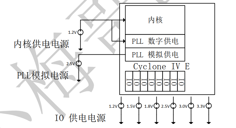 在這裡插入圖片描述