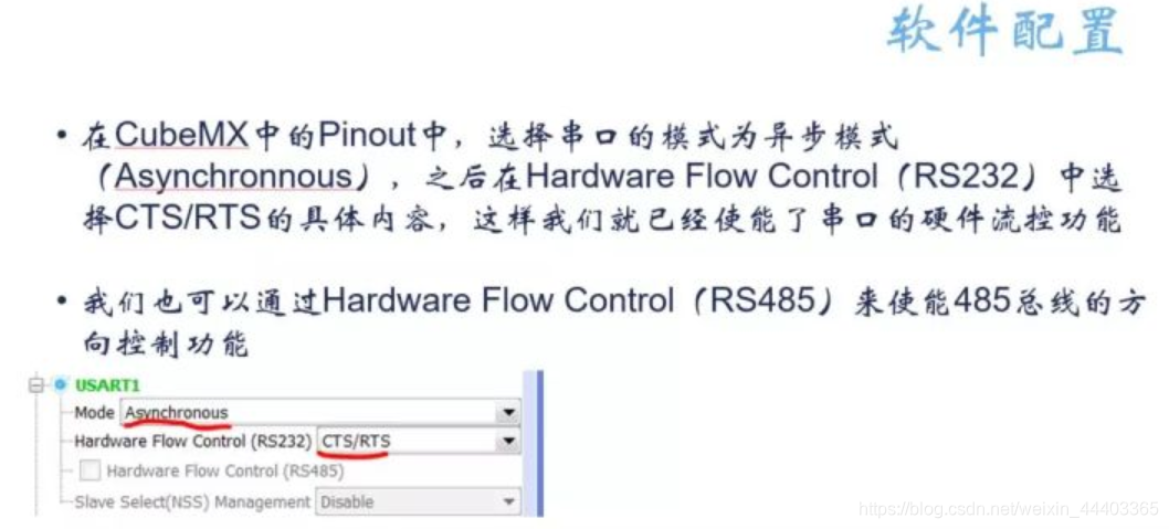 stm32串口USART 硬件流控