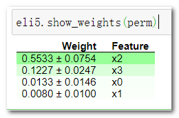 可解释性机器学习_Feature Importance、Permutation Importance、SHAP-CSDN博客