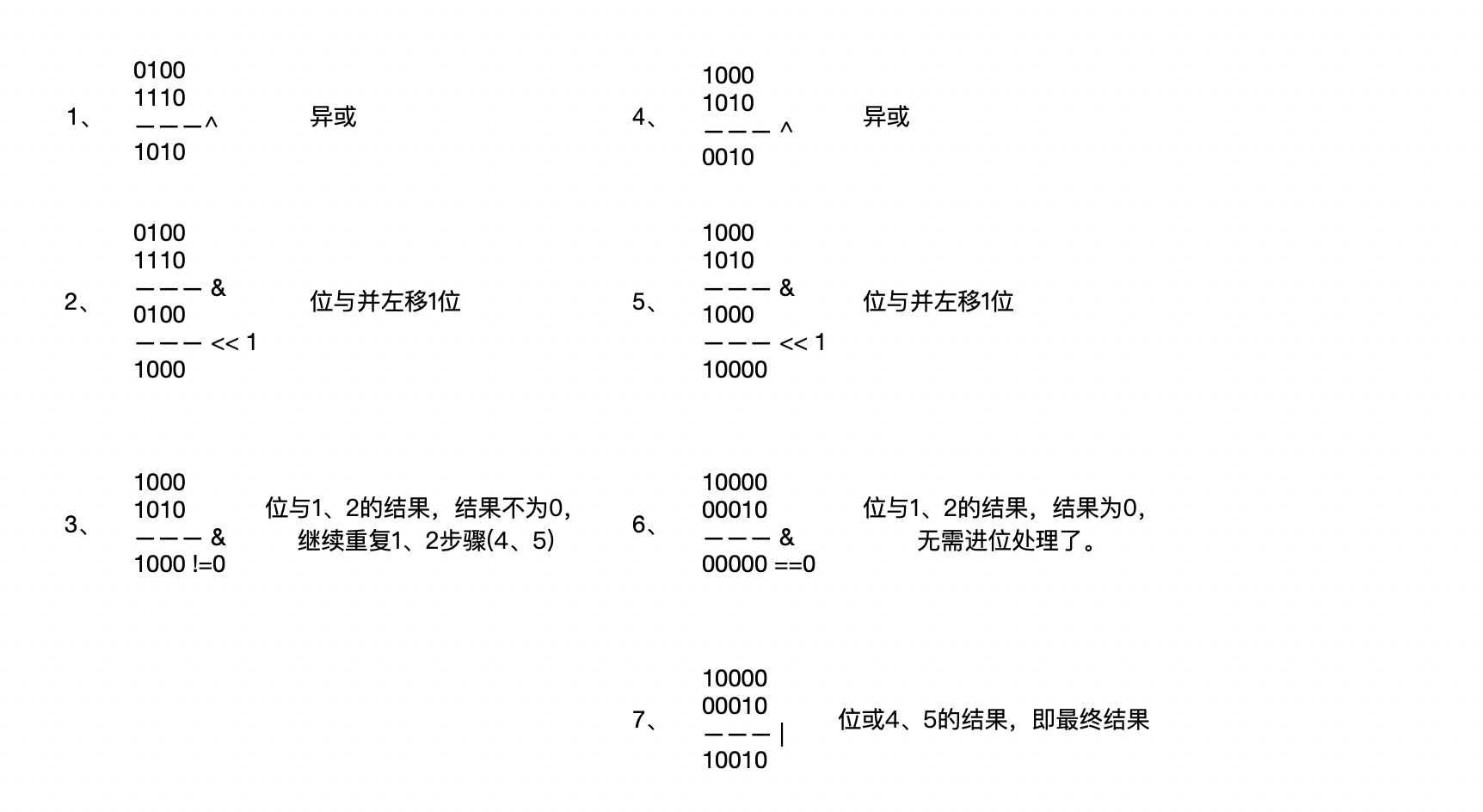 二进制数的加法步骤解析