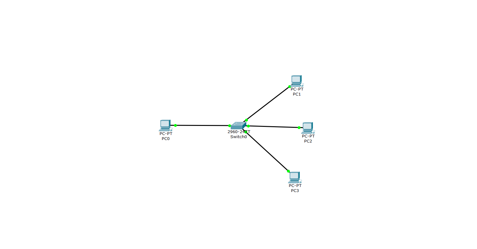 cisco mac address table 更新