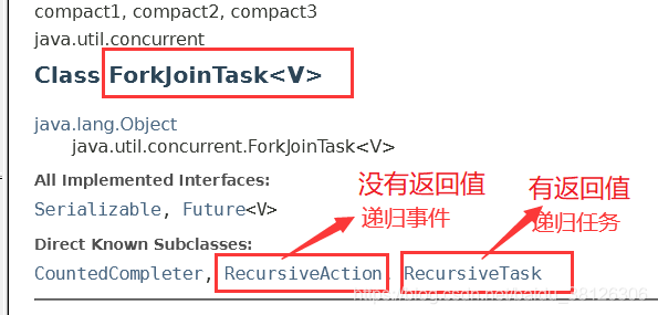 ForkJoinTask