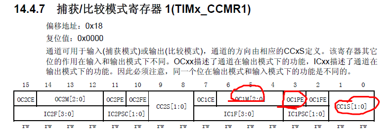 STM32 F103 advanced timer - Programmer Sought
