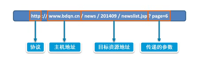 在這裡插入圖片描述