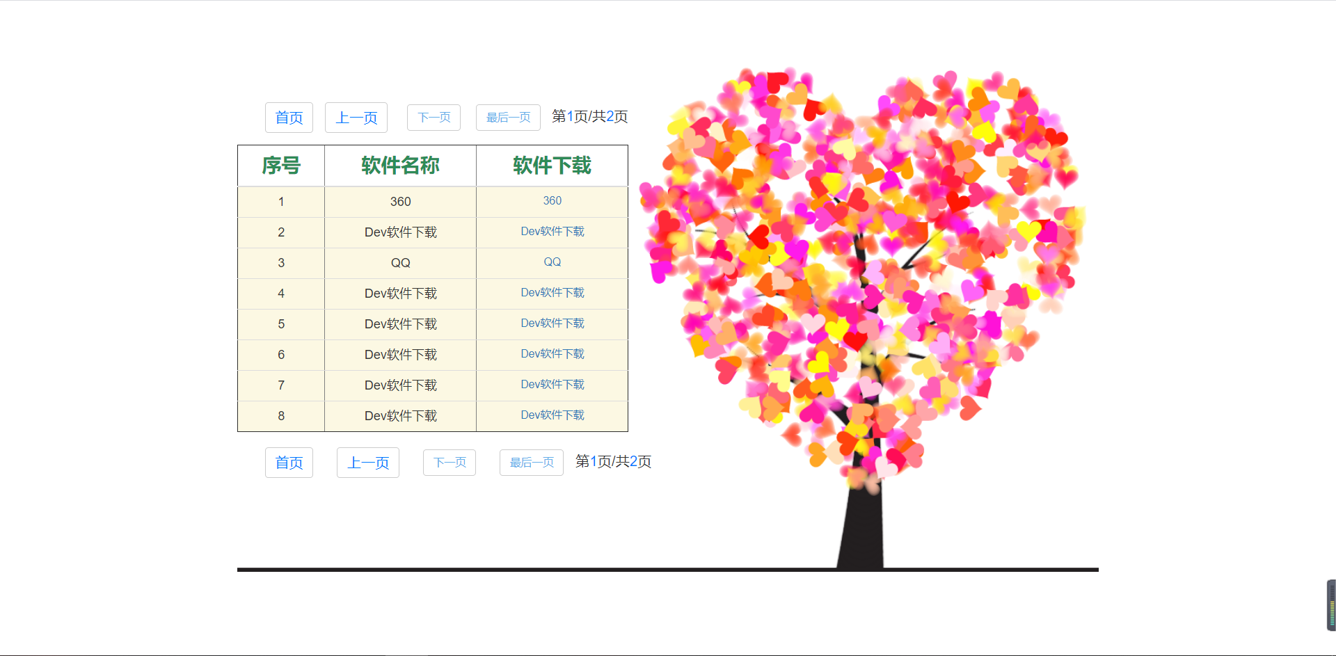 Javaweb练手项目