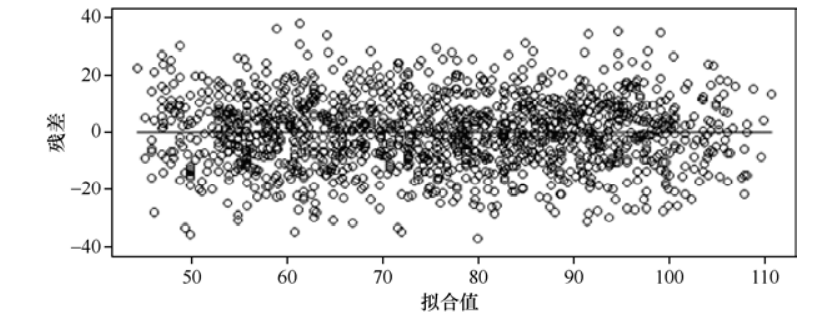 在這裡插入圖片描述