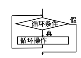 ここに画像の説明を挿入します