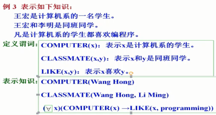 6 知识表示与逻辑推理（11.16）