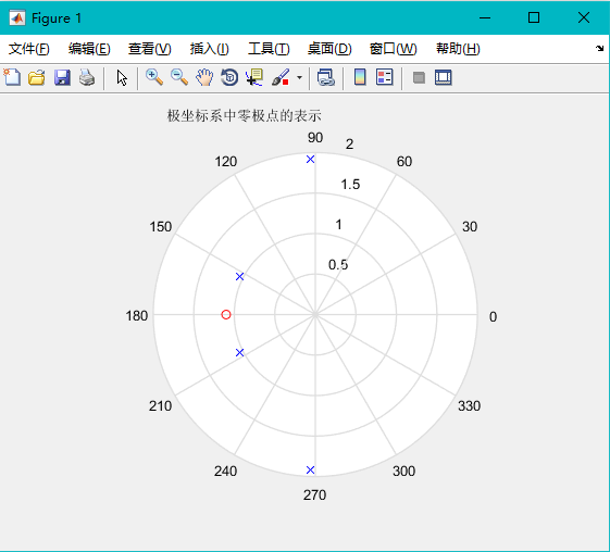 在這里插入圖片描述