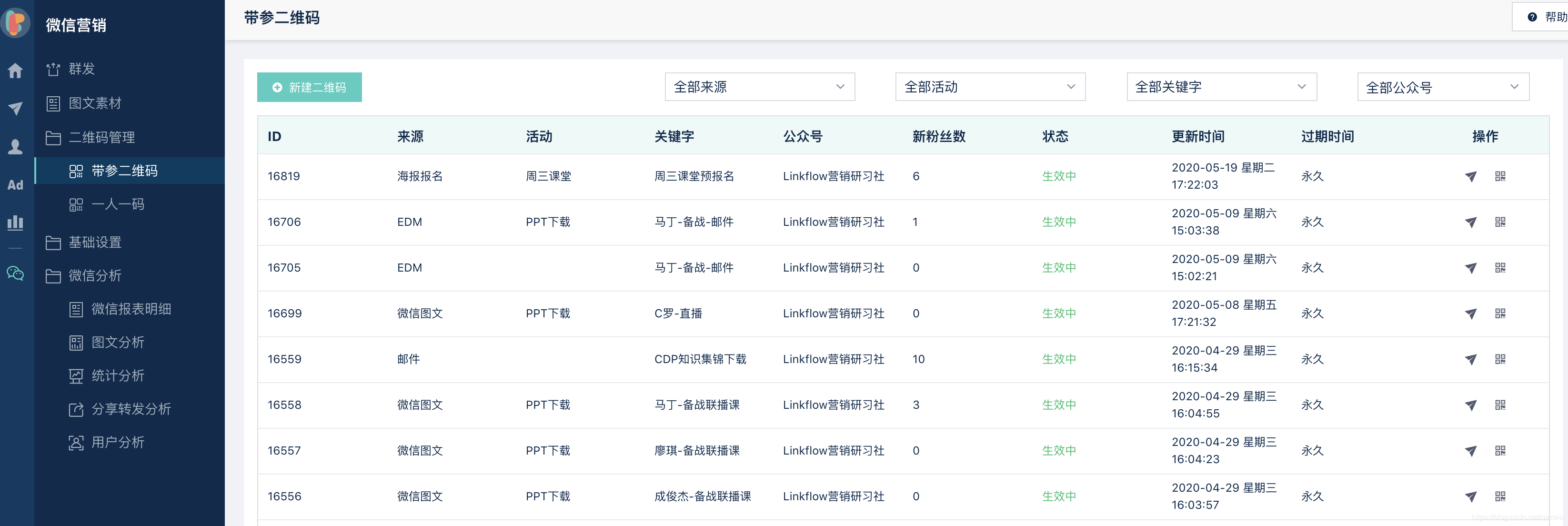 带餐二维码管理页面