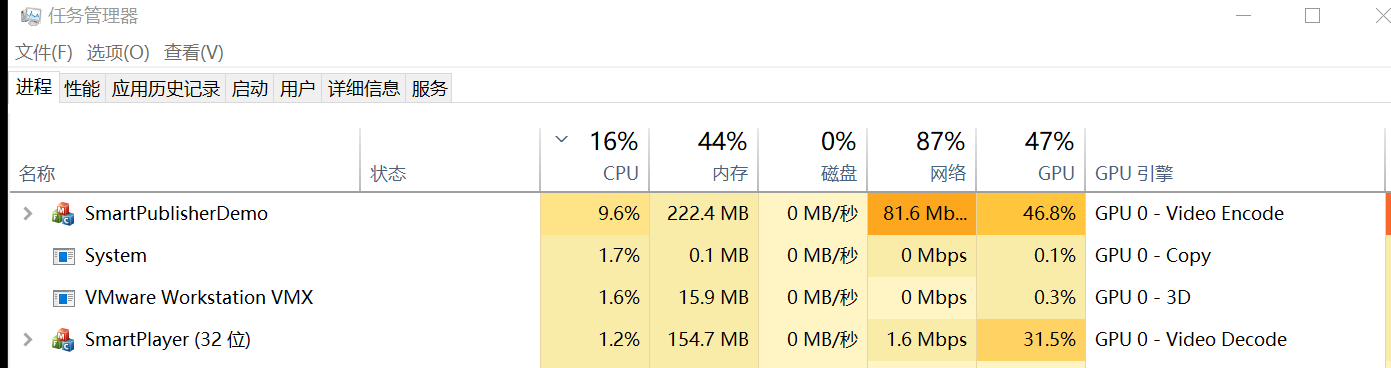 h264 4推送和播放gpu-cpu