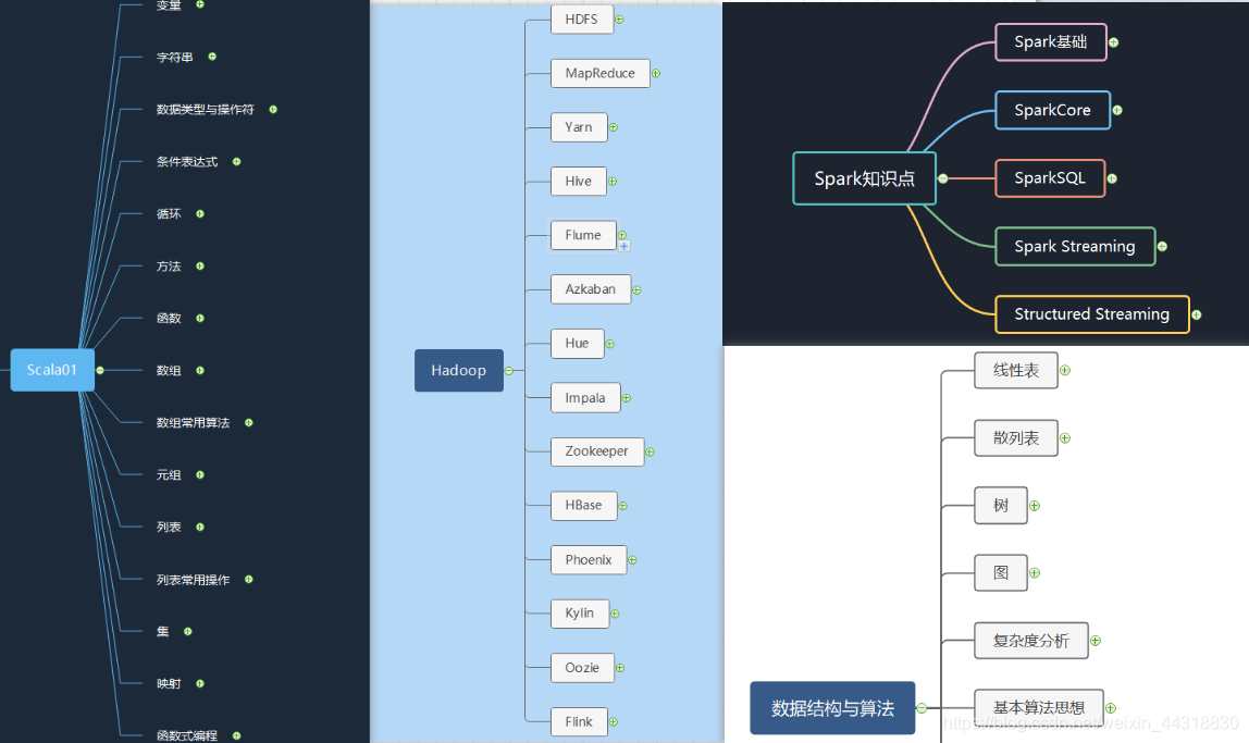 ansible playbook详解图片