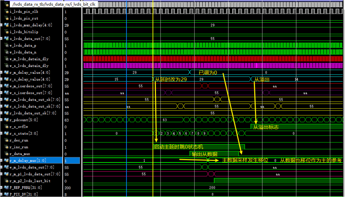 串行数据异步动态相位采样处理iodelayiserdes应用+CDR数据恢复方案_cdr 过采样CSDN博客