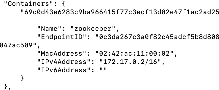 Zookeeper installation and configuration tutorial (Docker) - Programmer ...