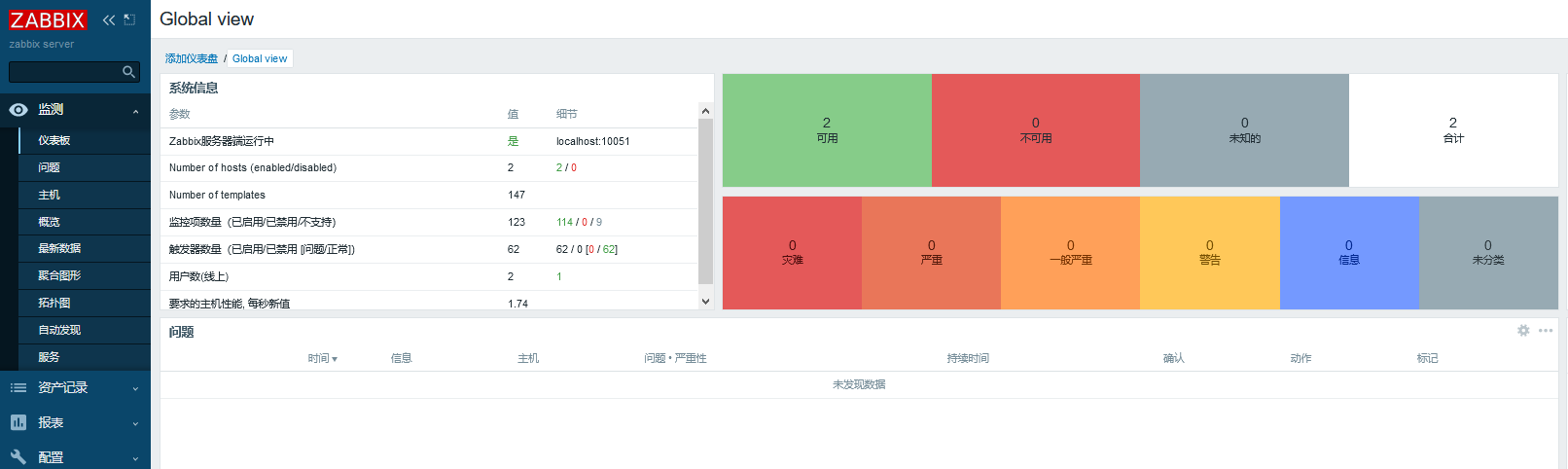 Zabbix5.0邮件告警实战