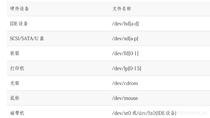 ここに画像の説明を挿入