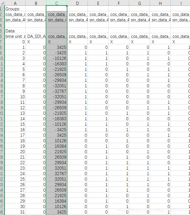 Csvread Example Matlab提取csv文件内容_matlab csvread plot-CSDN博客