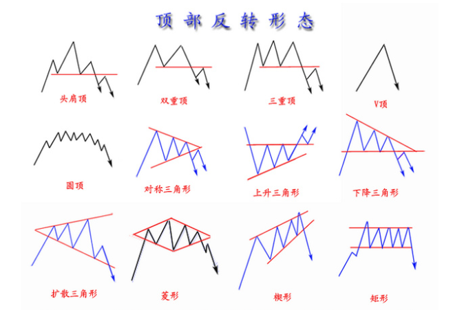 在這裡插入圖片描述