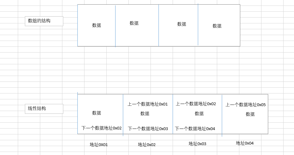 [外链图片转存失败,源站可能有防盗链机制,建议将图片保存下来直接上传(img-xCvUBFFb-1605779303790)(C:\Users\jhfan\AppData\Roaming\Typora\typora-user-images\image-20201118141512131.png)]