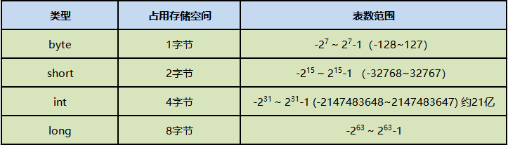 在這裡插入圖片描述