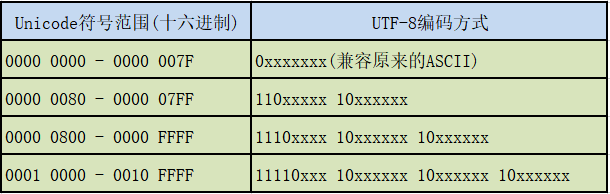 在這裡插入圖片描述