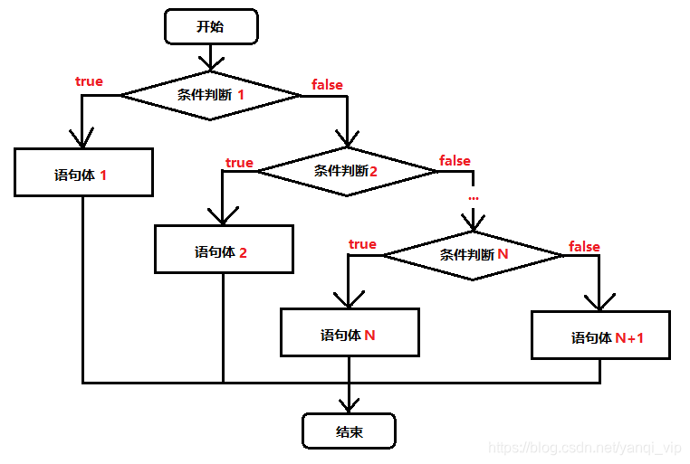 ここに写真の説明を挿入