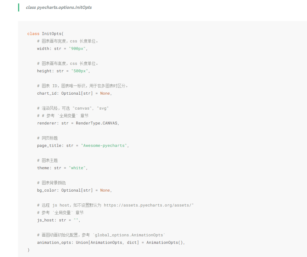 Pyecharts V1 快速入门(一)：配置参数传递及示例_巴啦啦拉粑粑的博客 