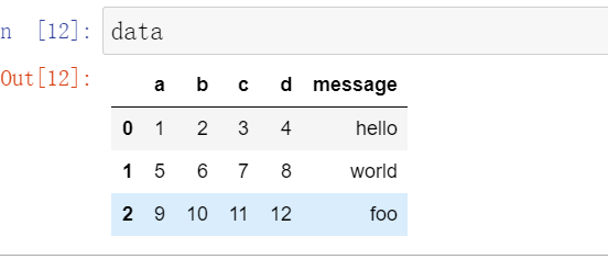 python中使用agg方法聚合数据-CSDN博客
