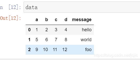 python中使用agg方法聚合数据-CSDN博客