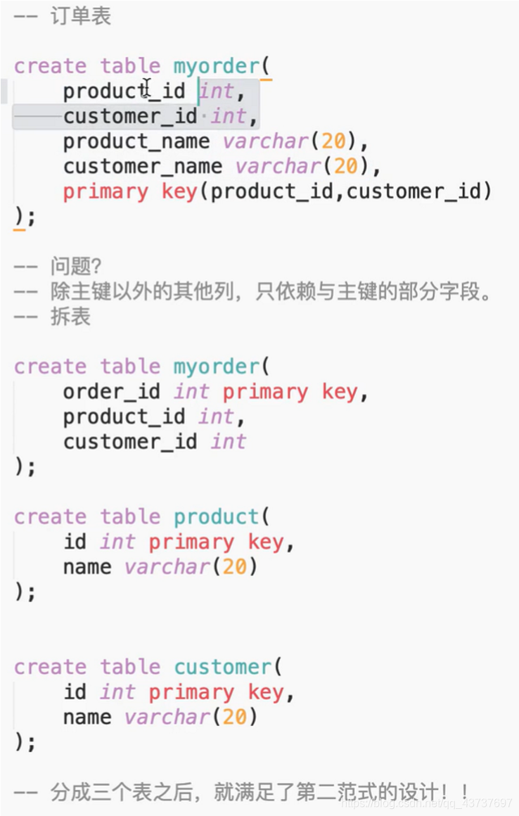 在这里插入图片描述 https://img-blog.csdnimg.cn/20201120094457513.png?x-oss-process=image/watermark,type_ZmFuZ3poZW5naGVpdGk,shadow_10,text_aHR0cHM6Ly9ibG9nLmNzZG4ubmV0L3FxXzQzNzM3Njk3,size_16,color_FFFFFF,t_70#pic_center