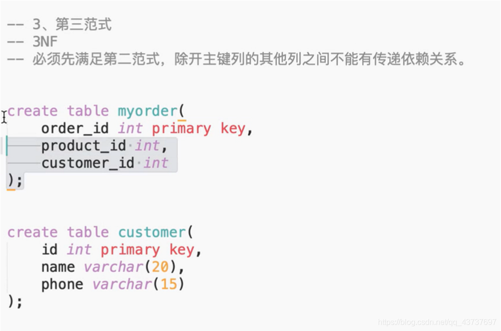在这里插入图片描述 https://img-blog.csdnimg.cn/2020112009452263.png?x-oss-process=image/watermark,type_ZmFuZ3poZW5naGVpdGk,shadow_10,text_aHR0cHM6Ly9ibG9nLmNzZG4ubmV0L3FxXzQzNzM3Njk3,size_16,color_FFFFFF,t_70#pic_center