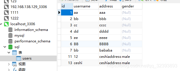 PHP之各种SQL注入源码_php源码中存在sql注入简单写法-CSDN博客