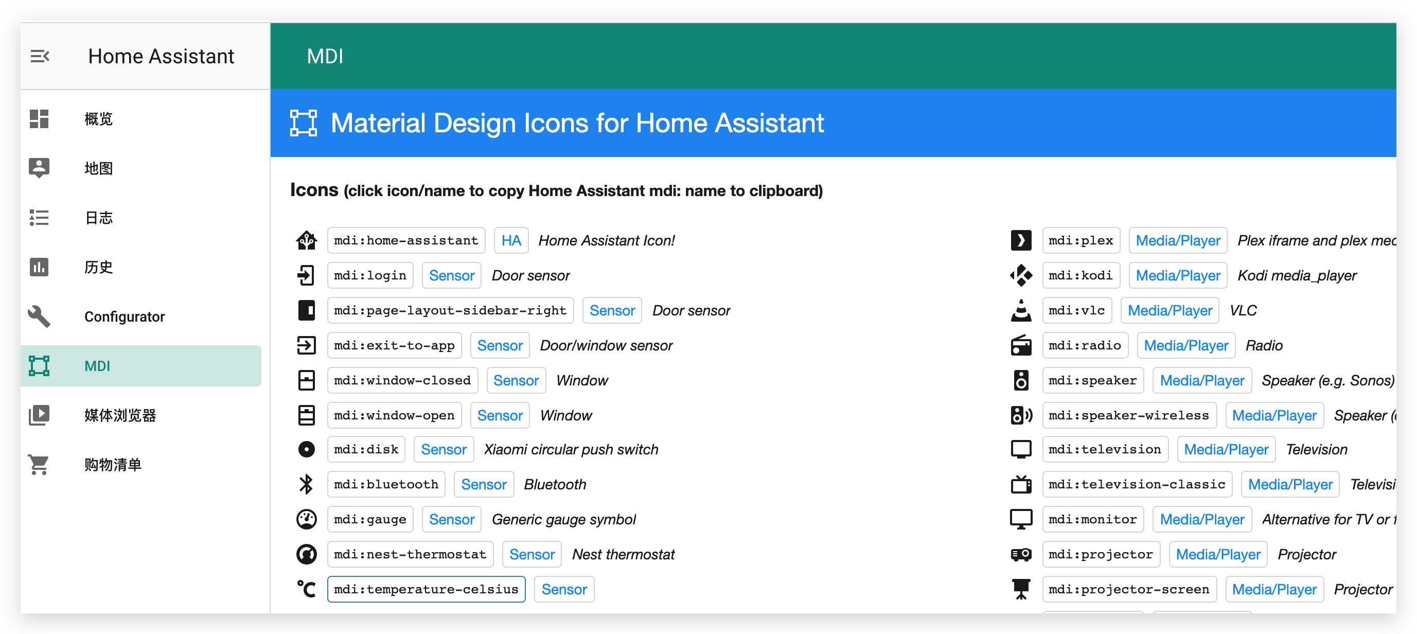 HomeAssistant集成部署MDI(Material Design Icons)图标标签_mdi图标CSDN博客