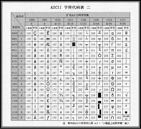 简谱重音符号_西语键盘打重音符号(3)