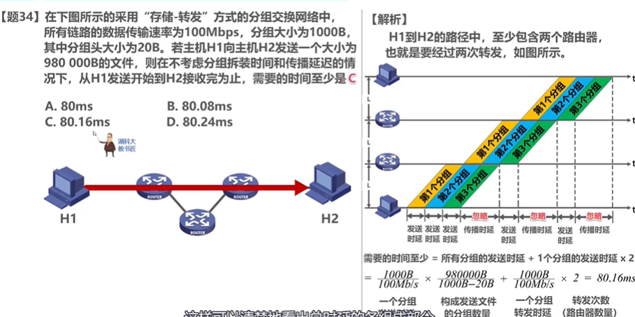 计算机网络计算题 时延 s48的博客 Csdn博客 计算机网络时延计算题