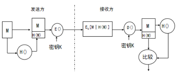 原理图网络标签图片